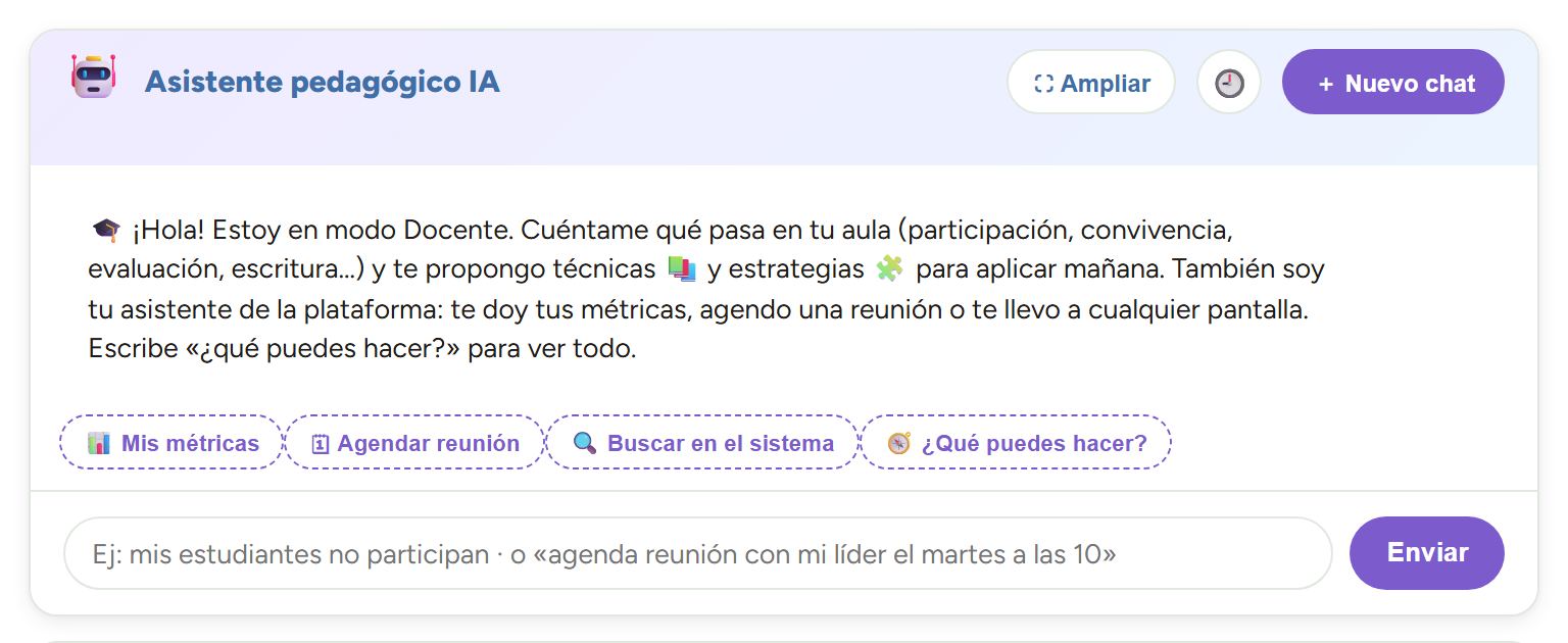 Asistente pedagógico IA con accesos rápidos a métricas, agendar reunión y buscar en el sistema